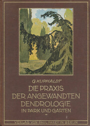 Losabbildung