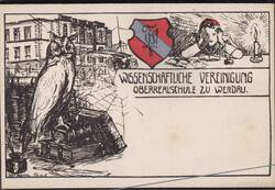 Losabbildung