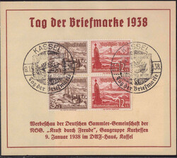 Losabbildung