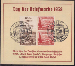 Losabbildung