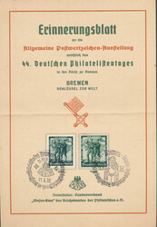 Losabbildung