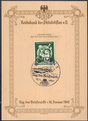 Losabbildung