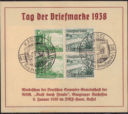 Losabbildung