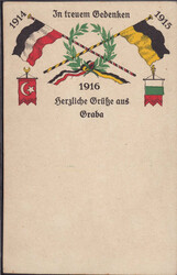 Losabbildung