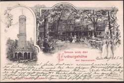 Losabbildung