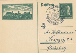 Losabbildung