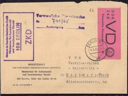 Losabbildung
