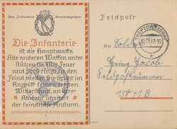 Losabbildung