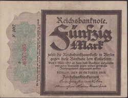 Losabbildung