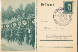 Losabbildung