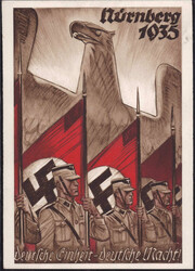 Losabbildung