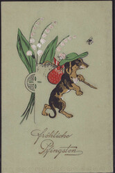 Losabbildung