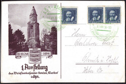 Losabbildung