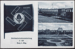 Losabbildung