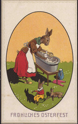 Losabbildung