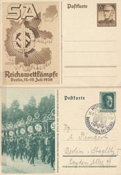 Losabbildung
