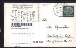 Bild austauschen