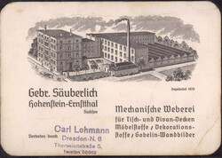 Losabbildung