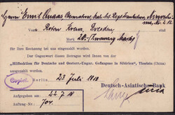 Losabbildung