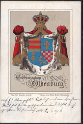Losabbildung