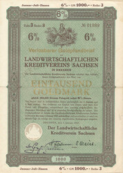 Losabbildung