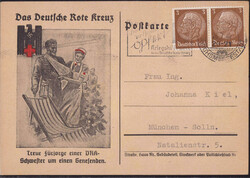Losabbildung