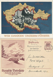 Losabbildung
