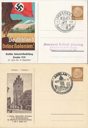 Losabbildung