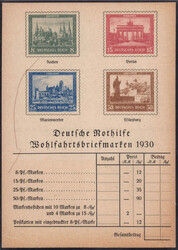 Losabbildung