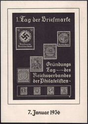 Losabbildung