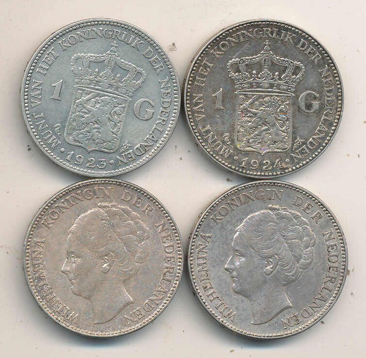 40.360: Europe - Netherlands