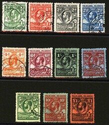 2480: Islas Malvinas