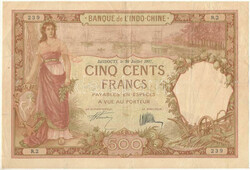 110.550.118: Banknotes – Africa - French Somaliland