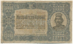 1923. 25.000K "Orell Füssli Zürich" barna sor- és sorozatszám "D ...