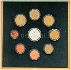 40.480: Europe - Slovakia