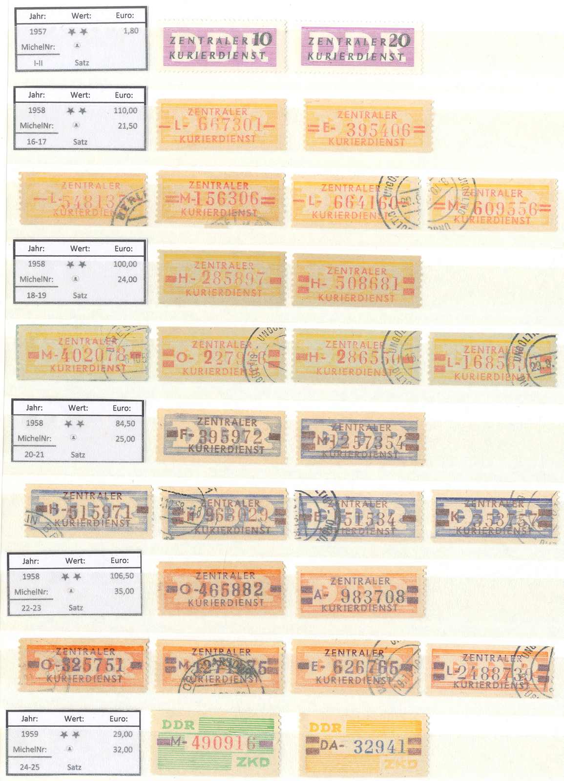 Lot 2758 - DDR, Sammlungen  -  Karl Pfankuch & Co. auction #222