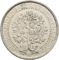 40.80.30: Europe - Germany - Weimar Republic