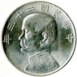 70.110: Asien (mit Nahem Osten) - China