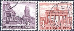Losabbildung