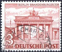 Losabbildung