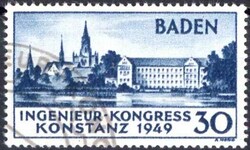 Losabbildung