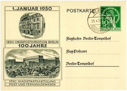 Losabbildung