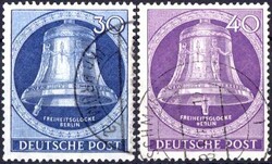 Losabbildung