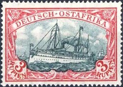 Losabbildung
