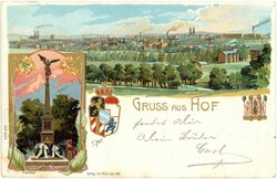 Losabbildung