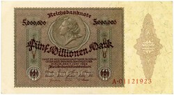 Losabbildung
