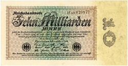 Losabbildung
