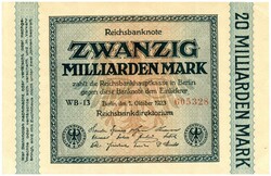 Losabbildung
