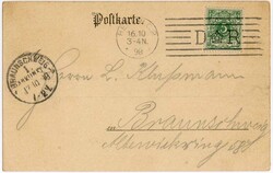Swap image