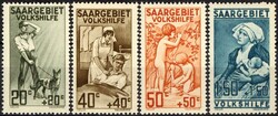 Losabbildung